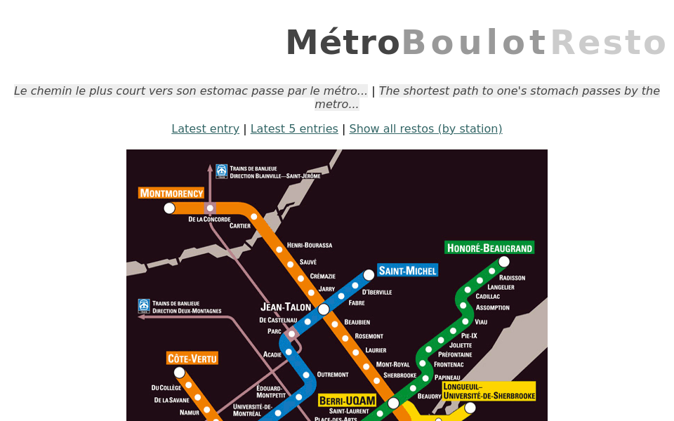 metroboulotresto.com/ screen capture